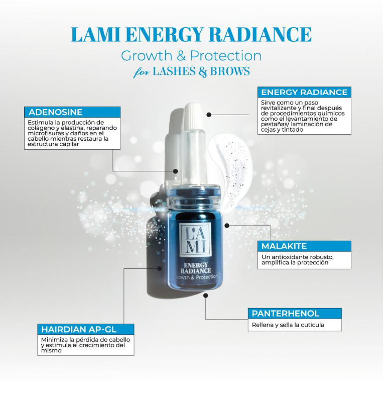 Botox Energy Radiance lami lashes