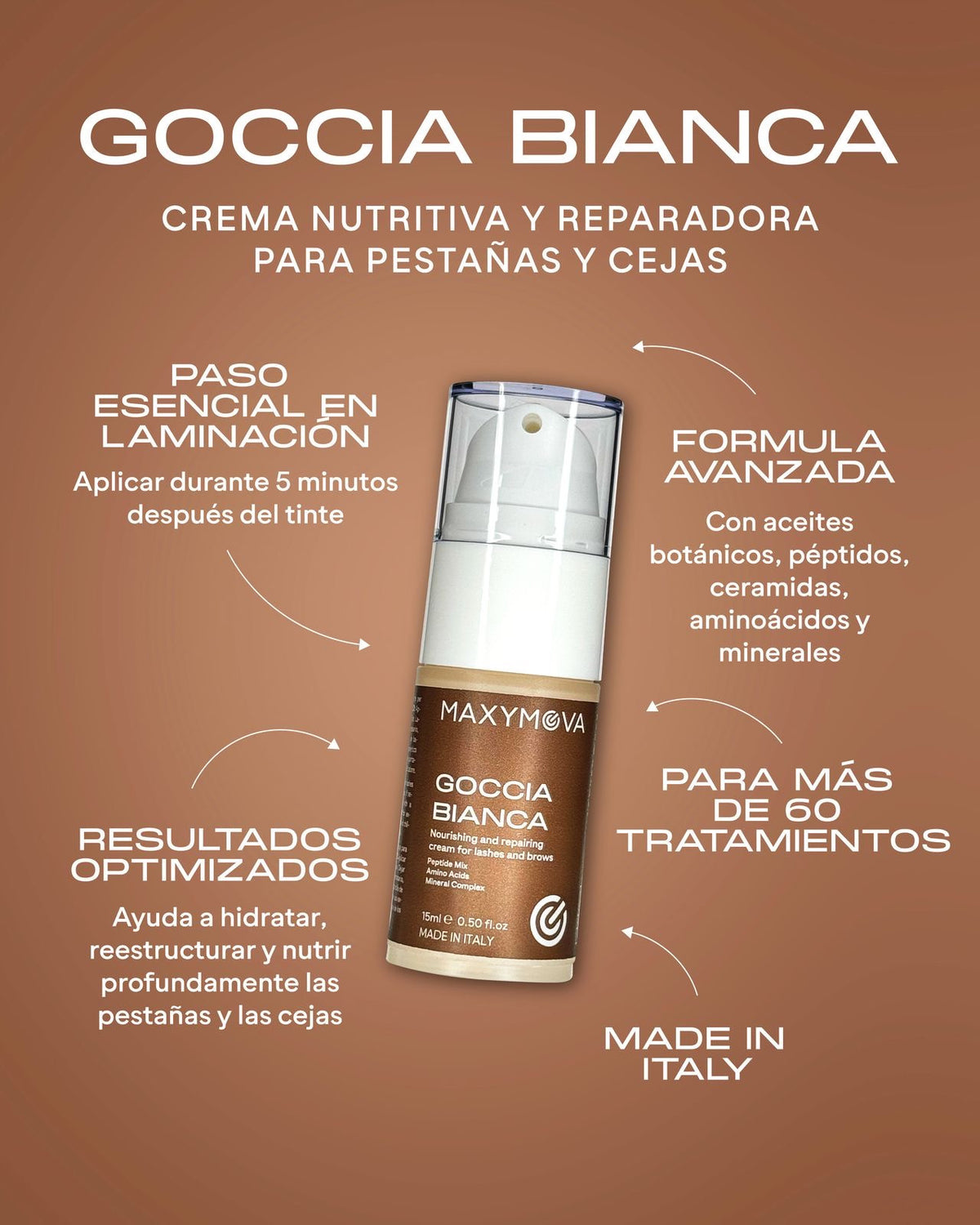 Botox Goccia Bianca maxymova