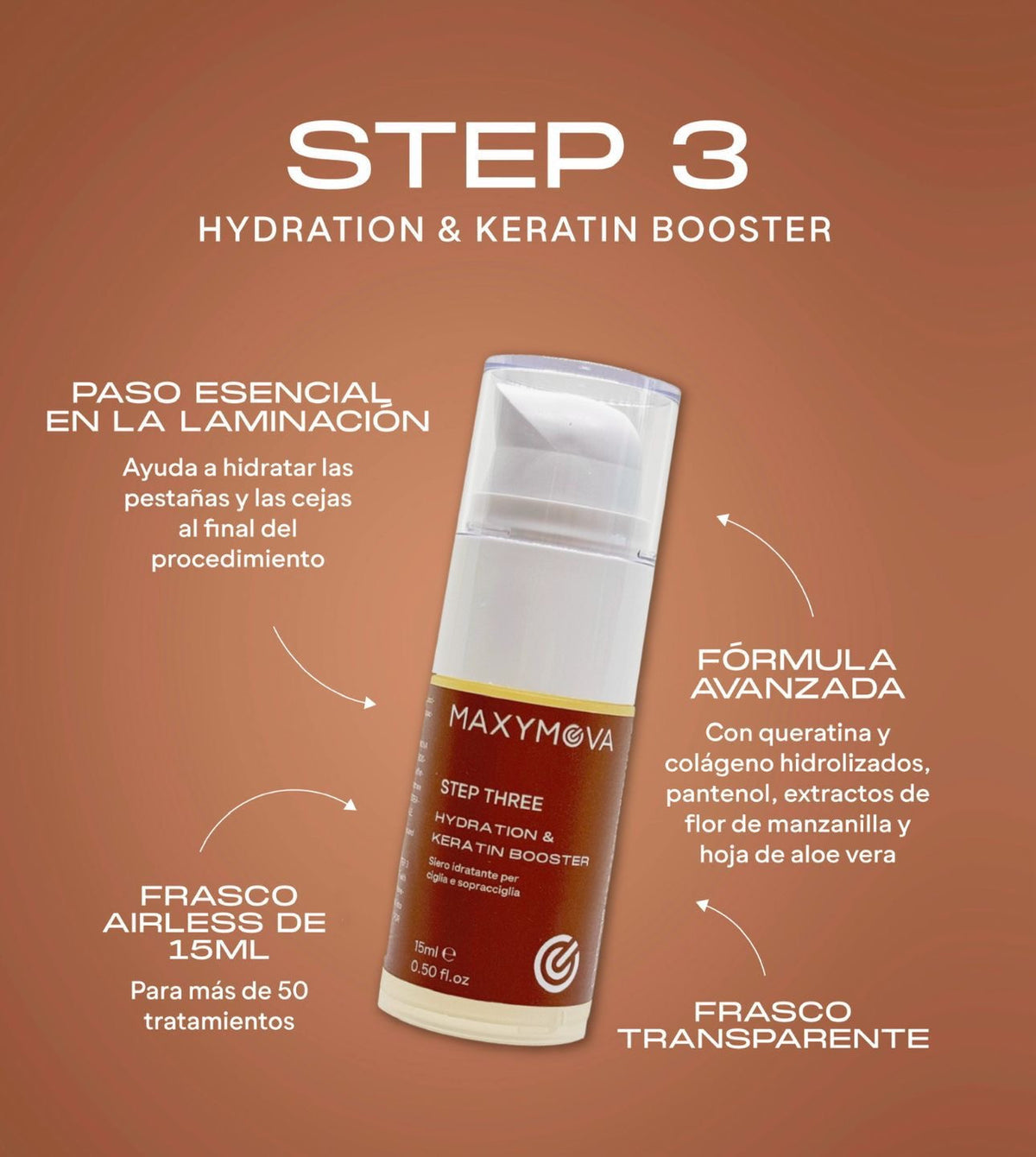 Botox Maxymova hidration BOOSTER