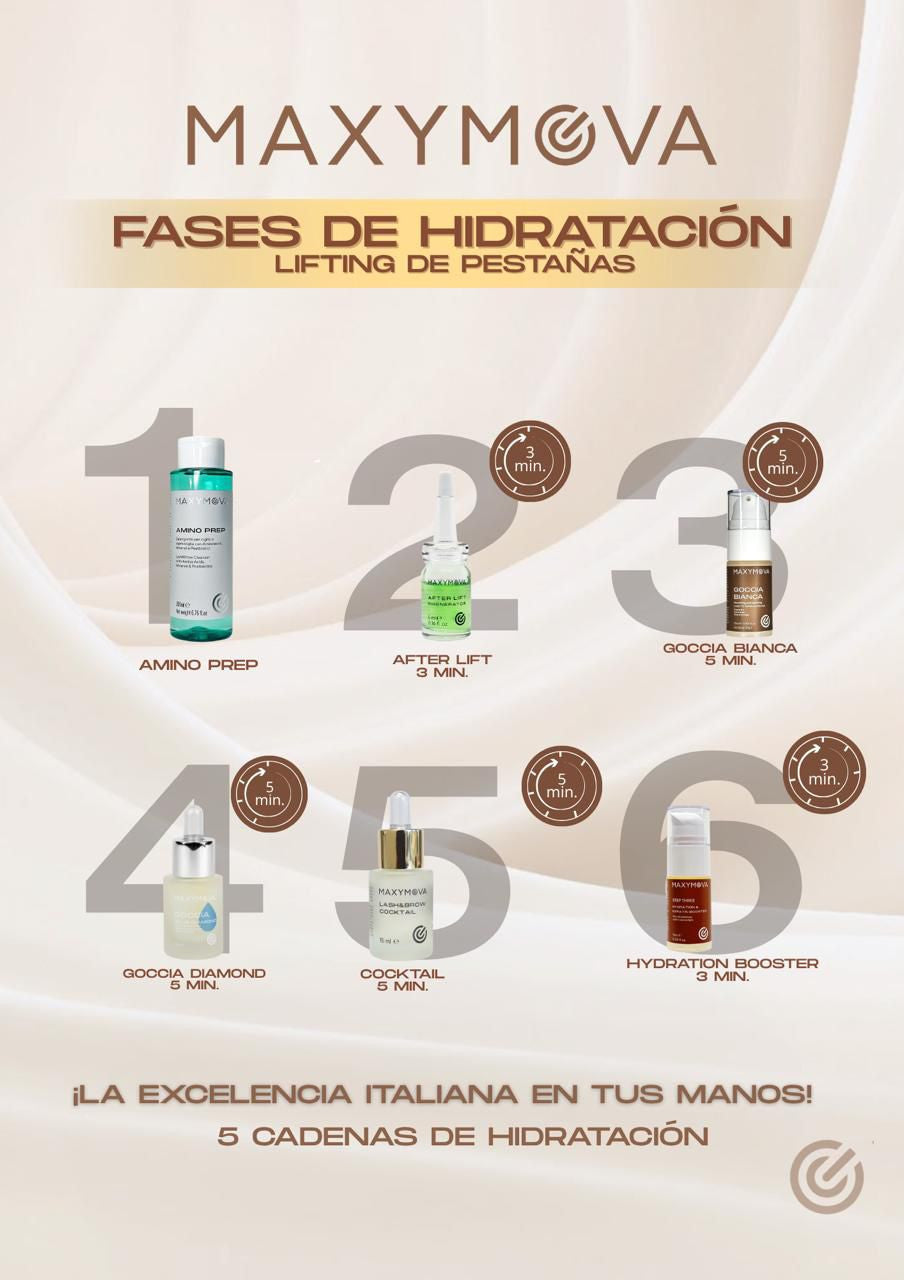 Botox Maxymova hidration BOOSTER